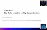Genomics: Big Data Leading to Big Opportunities
