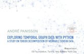 Exploring temporal graph data with Python: a study on tensor decomposition of wearable sensor data (PyData NYC 2015)