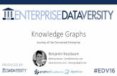 Knowledge Graphs - Journey to the Connected Enterprise - Data Strategy and Analytics
