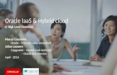 Oracle cloud, private, public and hybrid