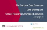 Nci clinical genomics data sharing ncra sept 2016