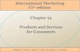 Global marketing - products &  services for consumers