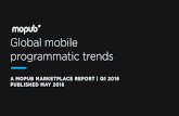 Global Mobile Programmatic Trends: Q1 2016 Trends