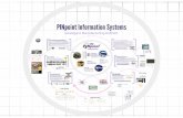 Why PINpoint? | Manufacturing Execution System (MES) / Manufacturing Operations Management (MOM) Solution Presentation