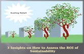3 Insights on How to Assess the ROI of Sustainability