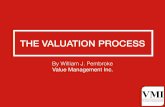 The Valuation Process - Value Management Inc