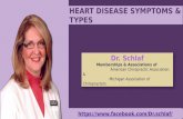 Heart Disease Symptoms & Types