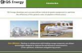 QS Energy IR Presentation