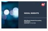 Nodal Insights for Generation Owners and Modeling with AURORAxmp