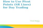 How to Use Pivot Points in Day Trading
