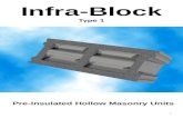 PROJECT INFRA-BLOCK