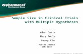 Sample Size in Clinical Trials with Multiple Hypotheses