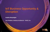IoT Business Opportunity & Disruption