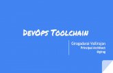 DevOps Toolchain v1.0