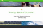 Energy System Transition