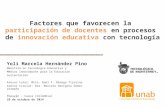 Factores Innovacion Educativa
