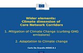 2016-09-29 Climate dimension of CN Corridors