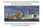 Commercialising University Knowledge: The New Zealand Story