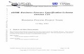 ebXML Business Process Specification Schema Version 1.01 ...