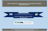 The Finance Enterprise Transformation Illustrated(TM)