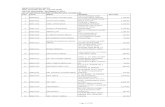Efert list of withheld dividend warrants