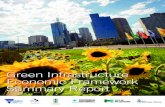 Green infrastructure economic framework summary report