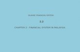 2.2: Financial System in Malaysia (Define NBFI)