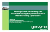Strategies for Monitoring and Troubleshooting Biopharmaceutical ...