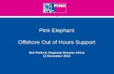 Pink Elephant Out of Hours Support