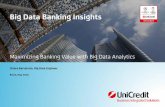 Maximizing Banking Value with Big Data Analytics