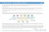 Xeeva Corporate Overview
