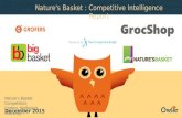 Nature's Basket, Grofers, BigBasket,Grocshop | Company Showdown