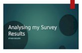 Analysing my survey results