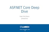 ASP.NET Core Deep Dive -
