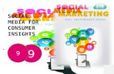 Chapter 9 (social media for consumer insights)