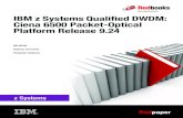 IBM z Systems Qualified DWDM: Ciena 6500 Packet-Optical ...