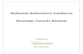 Forests Review 2015 National Arboretum Canberra