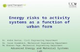 Energy Risks to Activity Systems as a function of urban form