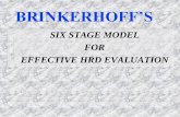 Brinkerhoff's Six-Stage Model