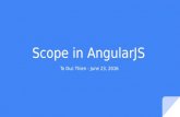 Scope in AngularJs