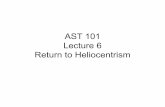 AST 101 Lecture 6 Return to Heliocentrism