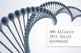 AMA Alliance Facebook 2015 Dashboard