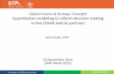 Global Futures & Strategic Foresight Quantitative modeling to inform decision making in the CGIAR and its partners