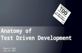 Anatomy of Test Driven Development
