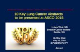 Top 10 asco 2016 abstracts for lung cancer (and mesothelioma)