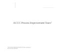 Process Improvement Document HP