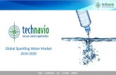 Global Sparkling Water Market 2016 - 2020