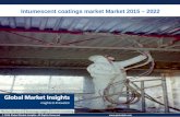 Intumescent Coatings Market Size | Industry Report, 2022