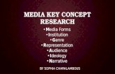 Media key concept research
