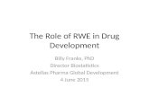 The Role of RWE in Drug Development_4Jun2015_final